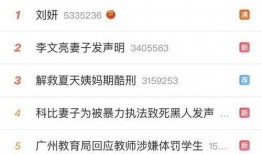 枣庄教师爆料微博热搜视频,揭秘教育行业背后真相