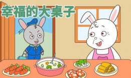 兔奶奶食堂爆料视频,独家爆料带你探秘美食背后的故事