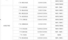 近期吃瓜汇总网红圈